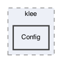 /Users/cristic/klee/include/klee/Config