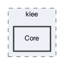 /Users/cristic/klee/include/klee/Core