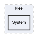 /Users/cristic/klee/include/klee/System